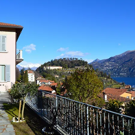 Отель Miralago And 2*